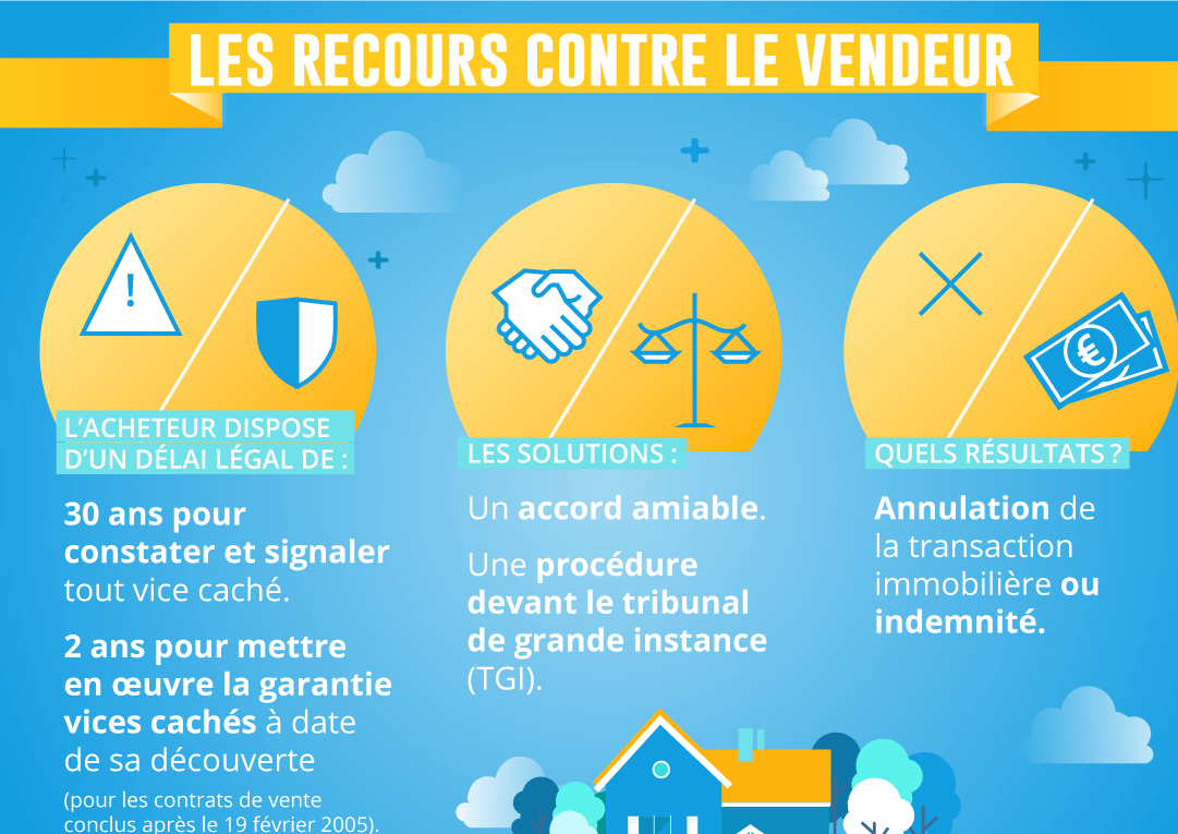 recours_vices_caches_maison